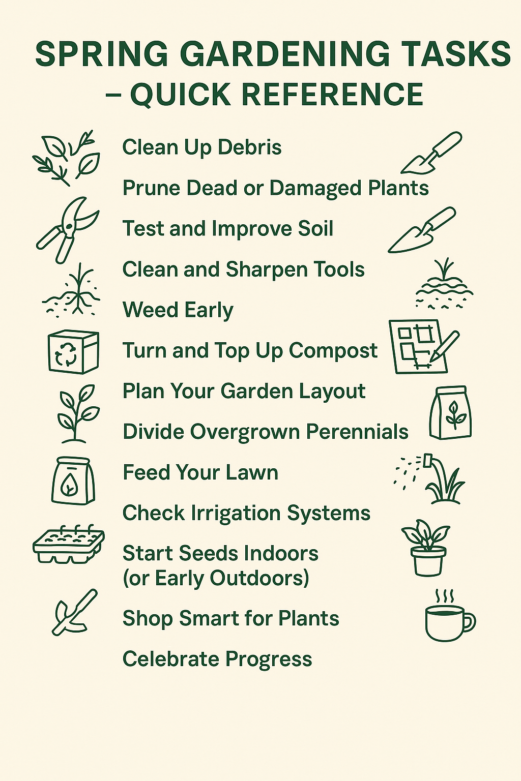Gardening Tasks